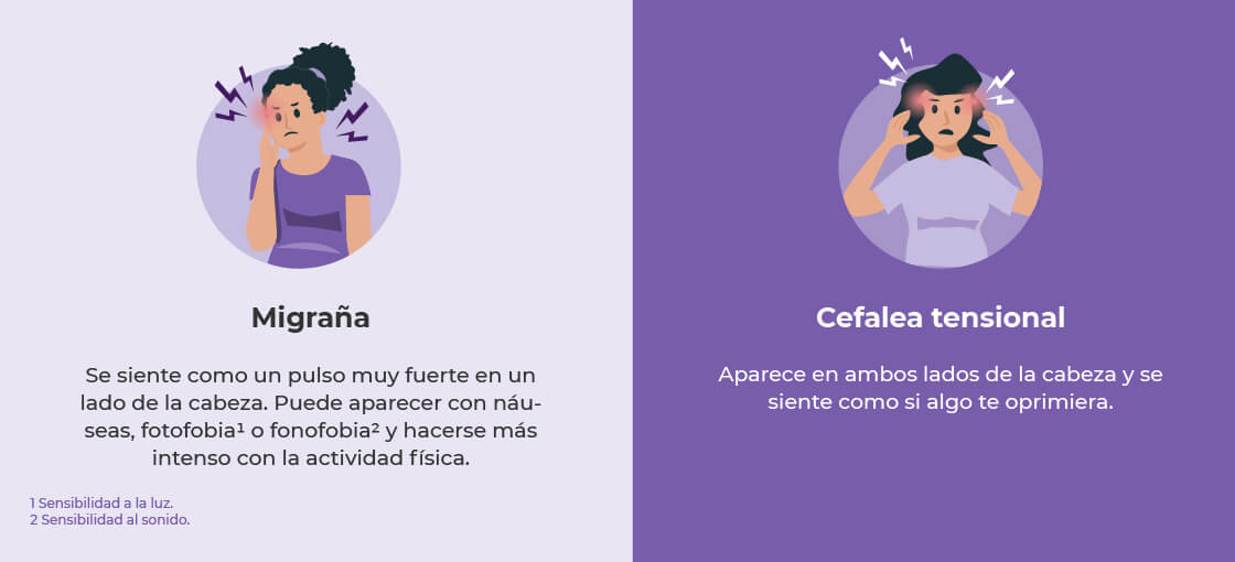 Sentir jaqueca ahora es normal, pero no te confíes | Bebés | San Pablo Farmacia