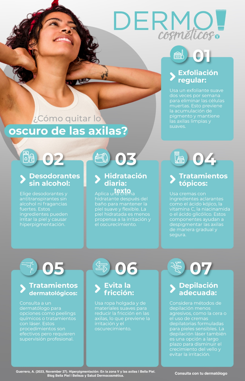 como-aclarar-las-axilas-infografia