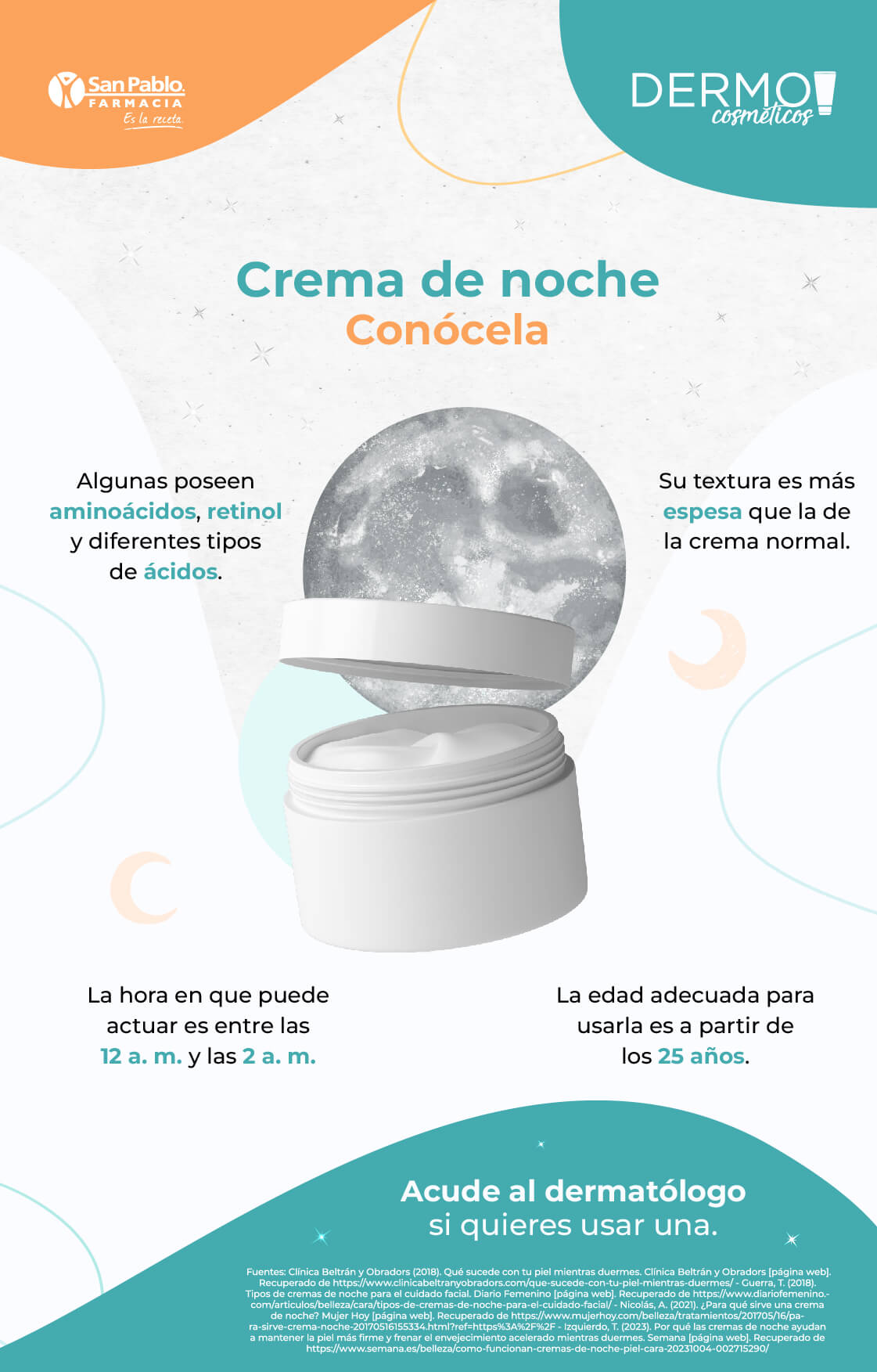 Infografía Crema de noche Conócela | Dermocosméticos | San Pablo Farmacia