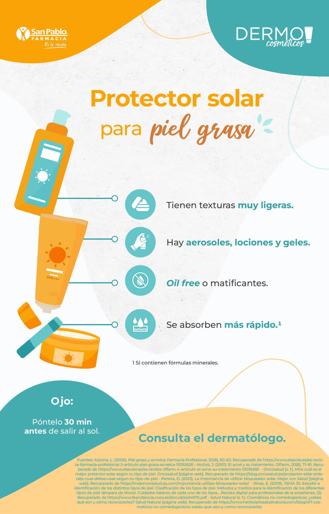 Infografía Protector solar para piel grasa | Dermocosméticos | San Pablo Farmacia