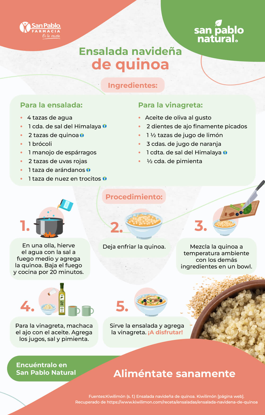 Infografía Ensalada navideña de quinoa | Blog | San Pablo Natural