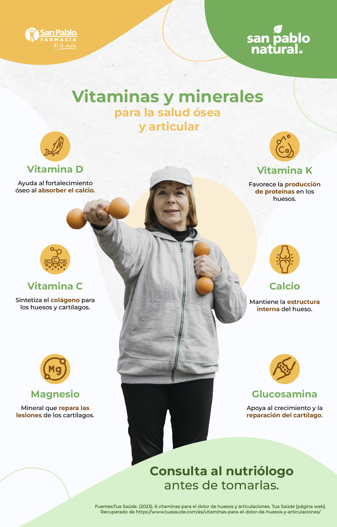 Infografía Vitaminas y minerales para la salud ósea y articular | Blog | San Pablo Natural