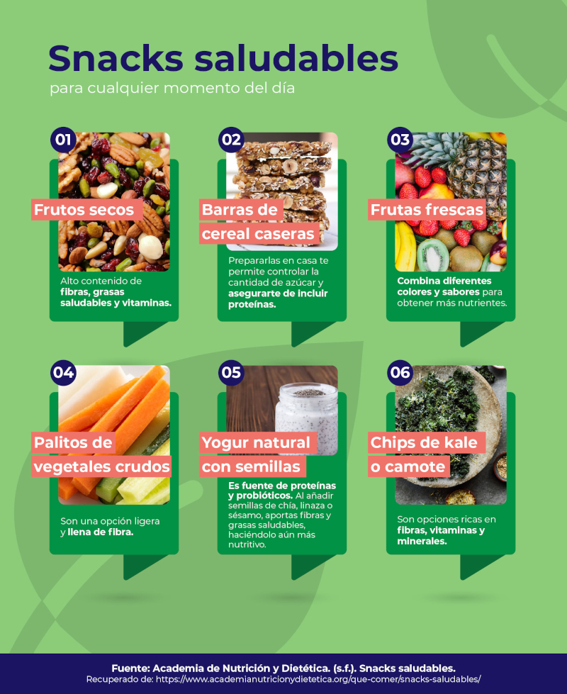 snacks-saludables-infografia