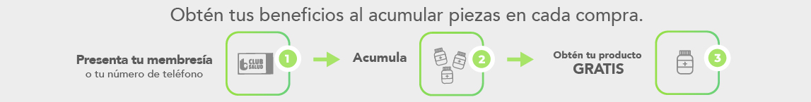 Aurax: Medicamentos genéricos de alta calidad | General | San Pablo Farmacia
