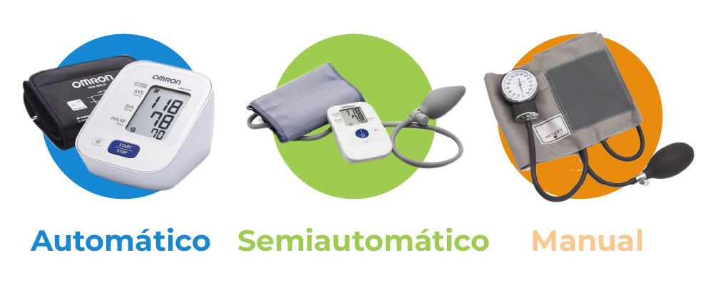 Herramientas para medir la presión arterial | SPF | San Pablo Farmacia